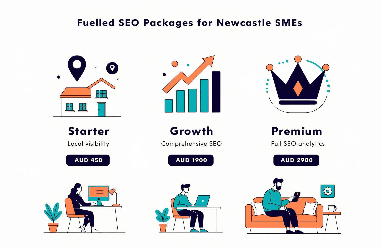 Illustration showing local SEO performance and engagement